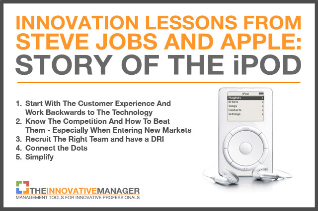 innovation-lessons-from-steve-jobs-and-apple-ipod