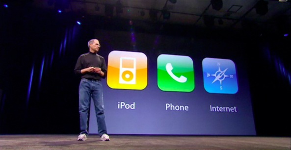 January-2007-iPhone-introduction-iPod-phone-Internet-device-slide