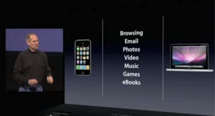 iPad-things-its-better-at-than-laptop-or-smartphone