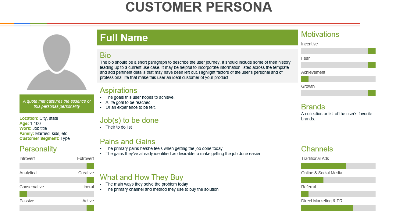 Customer Persona Template