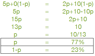 game-theory-solving-mixed-strategy