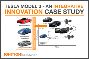 Tesla Model 3 - An Integrative Innovation Case Study