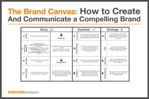 brand-canvas-thumbnail