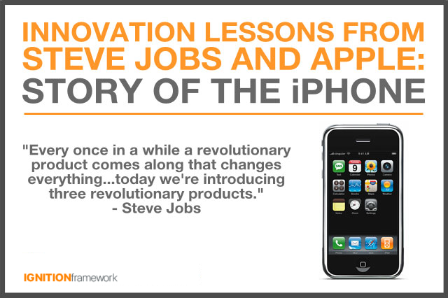 innovation-lessons-from-steve-jobs-and-apple