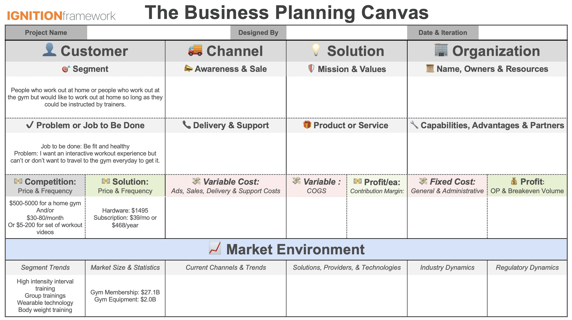 Business Planning Canvas - Customer Segment