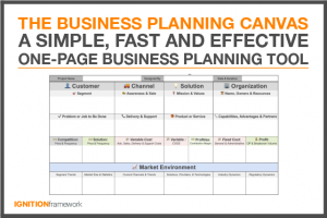 Business Planning Canvas Thumbnail